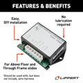 Lippert RV Slide Controller Features Benefits Diagram | United RV Parts