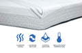 Lippert Thomas Payne RV Mattress - Corner View with Cooling Feature Icons | United RV Parts