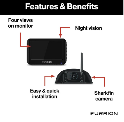 Furrion Vision S Features & Benefits - Night Vision and Four Camera Views Diagram | United RV Parts