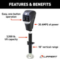 Lippert 285318 3500lb Electric Tongue Jack Features - Detail View | United RV Parts