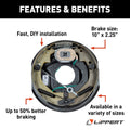 Lippert 10" Self-Adjusting RV Brake Assembly - Features & Benefits Diagram 10x2.25" 50% Better Braking | United RV Parts