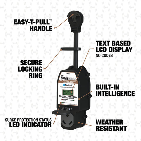 Southwire Surge Guard Features Diagram - Easy-T-Pull Handle & LCD Display | United RV Parts