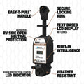Southwire SurgeGuard 34951 Feature Diagram - Product Details | United RV Parts
