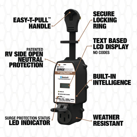 Southwire SurgeGuard 34951 Feature Diagram - Product Details | United RV Parts