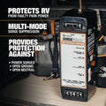 Southwire Surge Guard 35530 Protection Features Infographic - Multi-Mode Surge Suppression | United RV Parts