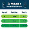 Camco Portable Refrigerator Battery Protection Voltage Chart | United RV Parts