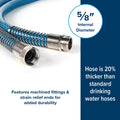 Blue 5/8 Inch Machined Fitting Water Hose Ends - Specifications Detail | United RV Parts