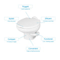 White Thetford Style II RV Toilet Feature Diagram - Product Details | United RV Parts