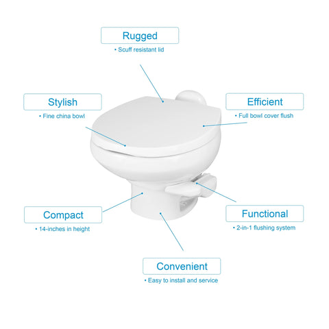 White Thetford Style II RV Toilet Feature Diagram - Product Details | United RV Parts
