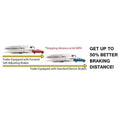 Lippert Forward Self-Adjusting Trailer Brake vs Standard Electric Brake Stopping Distance Comparison Chart | United RV Parts