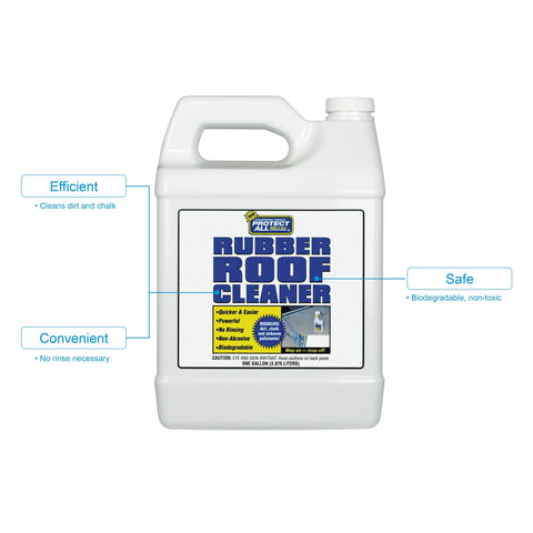 Thetford Rubber Roof Cleaner 67128 Features - Infographic View | United RV Parts