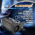 POWERMAX Converter Marketing Image - Trusted RV Power Source | United RV Parts