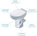 White Thetford Residence RV Toilet Features Diagram - Residential Comfort | United RV Parts