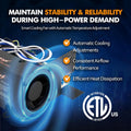 POWERMAX Converter Stability Features - Smart Cooling Technology Marketing Display | United RV Parts