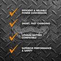 POWERMAX Benefits Graphic - Diamond Plate Power Conversion Features | United RV Parts