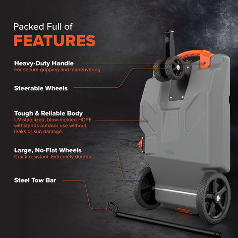 Camco Rhino Tank Construction Features - Rear View with Labels | United RV Parts