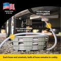 Stromberg Carlson Hose Caddy Under RV Installation Diagram | United RV Parts