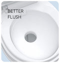 Seaflo RV Toilet Bowl Interior - Enhanced Flush Performance Detail | United RV Parts