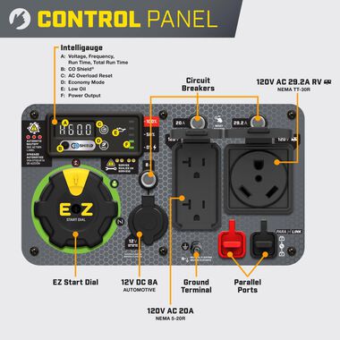 Champion Generator Control Panel Layout - 120V AC 30A RV Outlets Detail | United RV Parts