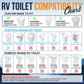 RV Toilet Compatibility Chart - Thetford & Dometic Models | United RV Parts