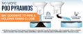 RV Toilet Waste Prevention Diagram - Poo Pyramid Solution | United RV Parts
