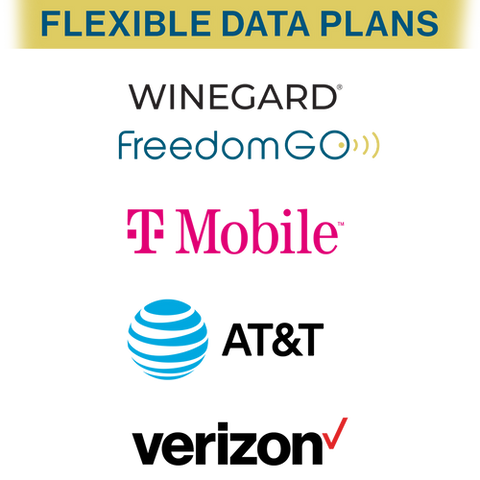 Winegard FreedomGO Data Plans - Carrier Options Chart | United RV Parts