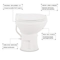 Dometic 420 RV Toilet 9610008281 Feature Callout Diagram - Universal Fit Heavy-Duty Plastic | United RV Parts