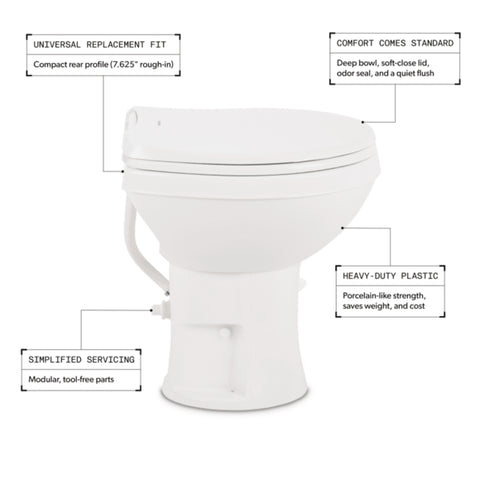 Dometic 420 RV Toilet 9610008281 Feature Callout Diagram - Universal Fit Heavy-Duty Plastic | United RV Parts