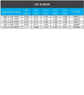 Flair-It PEXLOCK SW Elbow Size Chart with Dimensions for RV Plumbing Fittings - Spec Table | United RV Parts