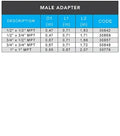 Flair-It PEXLOCK Male Adapter Size Chart - 1/2" to 1" MPT RV Plumbing Fittings Specifications | United RV Parts