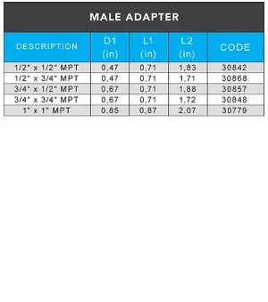 Flair-It PEXLOCK Male Adapter Size Chart - 1/2" to 1" MPT RV Plumbing Fittings Specifications | United RV Parts