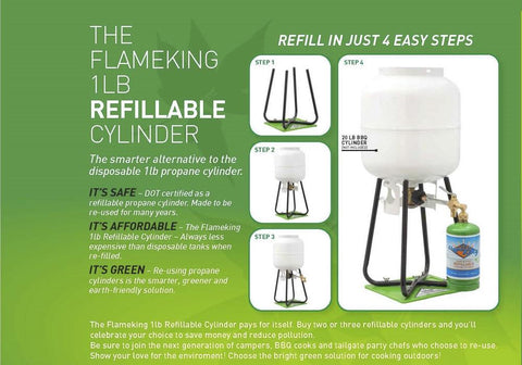 Flame King 1LB Refillable Propane Cylinder Refill Kit - 4-Step Instructions Infographic | United RV Parts