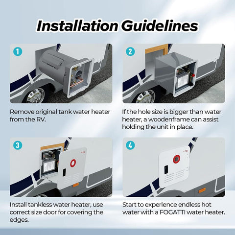 Fogatti Tankless Water Heater - RV Installation Guidelines Step-by-Step | United RV Parts