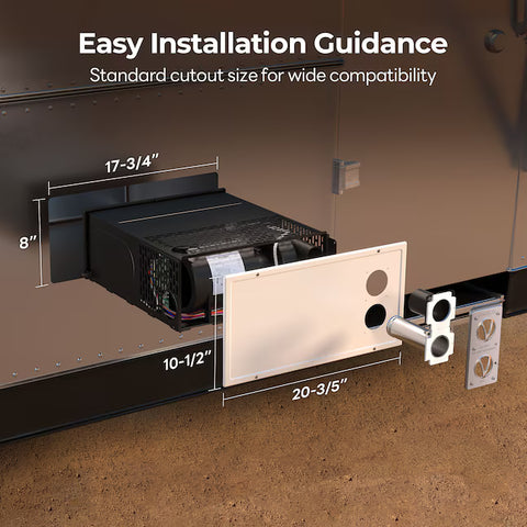 Fogatti RF035A0N Furnace Door Panel Installation Guide - Cutout Dimensions 17-3/4 x 8 in. | United RV Parts