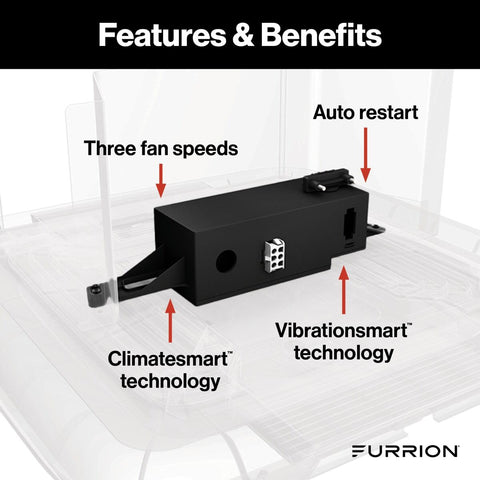 Furrion AC Control Kit Features Diagram - 3-Speed Fan Technology | United RV Parts