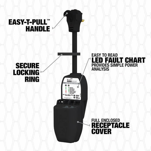 Southwire Surge Guard Features - Easy-T-Pull Handle and LED Fault Chart | United RV Parts