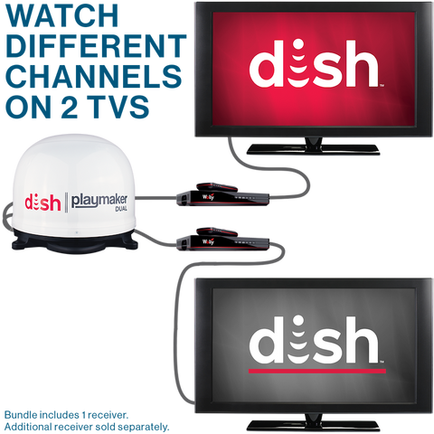 DISH Playmaker PL-8000 Dual TV Setup Diagram - Installation Guide | United RV Parts
