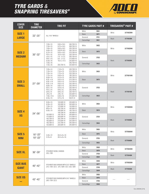 ADCO Tyre Gards Size and Compatibility Chart Showing Part Numbers for All Tire Diameters | United RV Parts