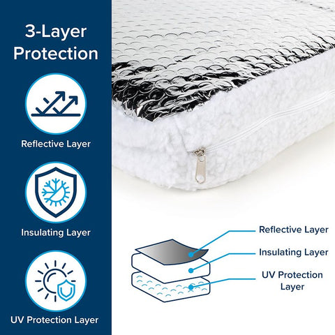 3-Layer RV Vent Insulator Protection Diagram - UV Reflective | United RV Parts