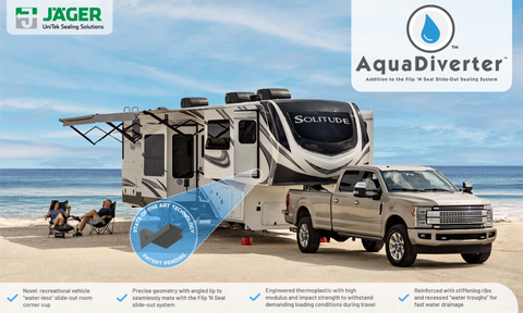 Jaeger AquaDiverter Flip'N Seal RV Slide Out Seal #34760 - Lifestyle Install Diagram | United RV Parts