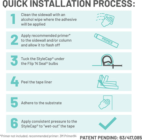 StyleCap Quick Installation Process Guide | United RV Parts