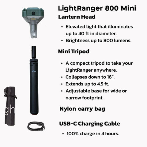Devos LightRanger 800 Mini Complete Kit - Product Specs and Accessories | United RV Parts