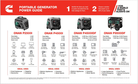 Cummins Onan Portable Generator Power Guide Comparison Chart - Product Overview | United RV Parts