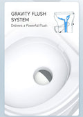Seaflo RV Toilet Gravity Flush System - Interior Bowl Detail | United RV Parts