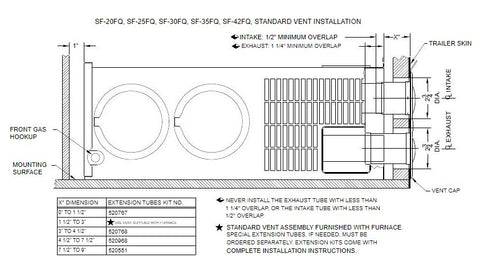 Suburban Furnace Installation Diagram - Technical Drawing with Dimensions | United RV Parts