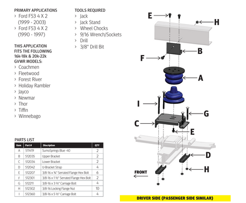 SumoSprings SSF-172-40-2 Installation Diagram with Parts List for Ford F-53 RV | United RV Parts