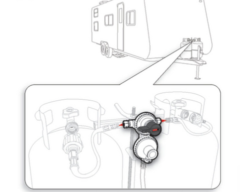 RV LP Gas Auto Changeover Regulator Installation Diagram - Dual Tank Setup | United RV Parts