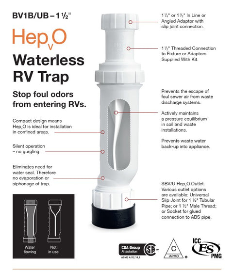 HepvO Waterless RV Trap Technical Diagram - Cutaway Features | United RV Parts