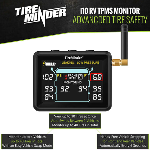 TireMinder i10 RV TPMS Monitor Features and 40-Tire Monitoring Capability | United RV Parts