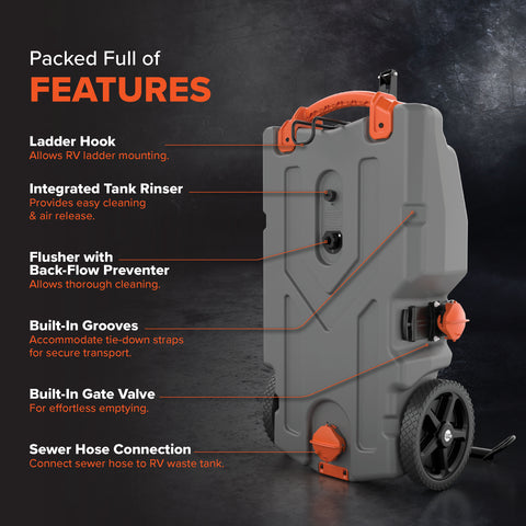 Camco Rhino Tank Features Diagram - Side View with Labels | United RV Parts